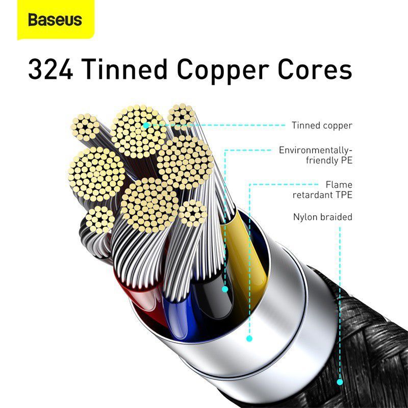 Baseus Display Fast Charging Data Cable Type C To Type C 100w (6)