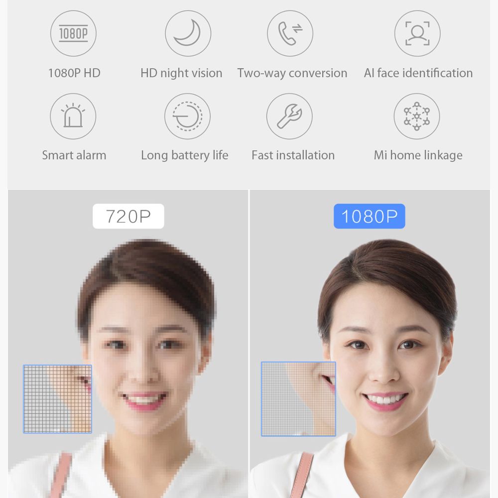 Xiaomi Xiaobai Smart Video Doorbell D1 Home Security Camera (3)