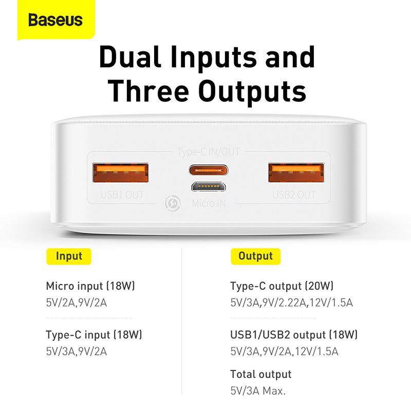 Baseus Power Bank 20000mah Pd 20w Fast Charging Apple (3)