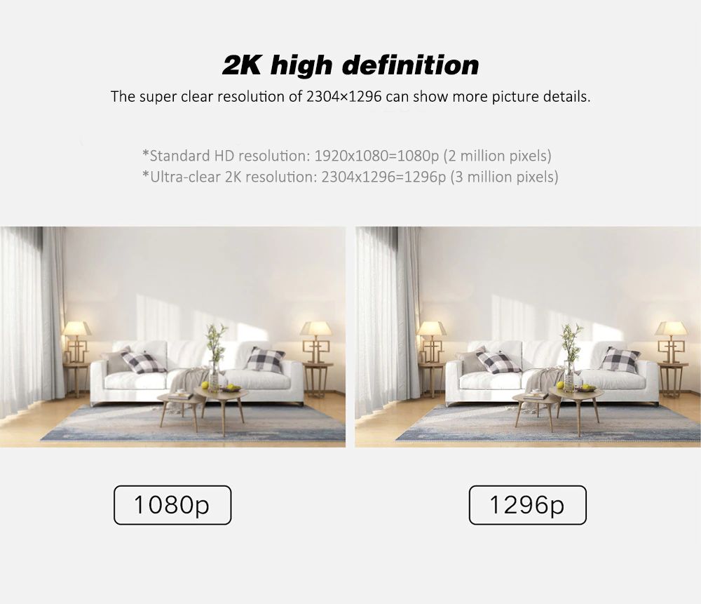 Xiaomi Mijia Mi Home Smart Wireless Camera 2k (3)