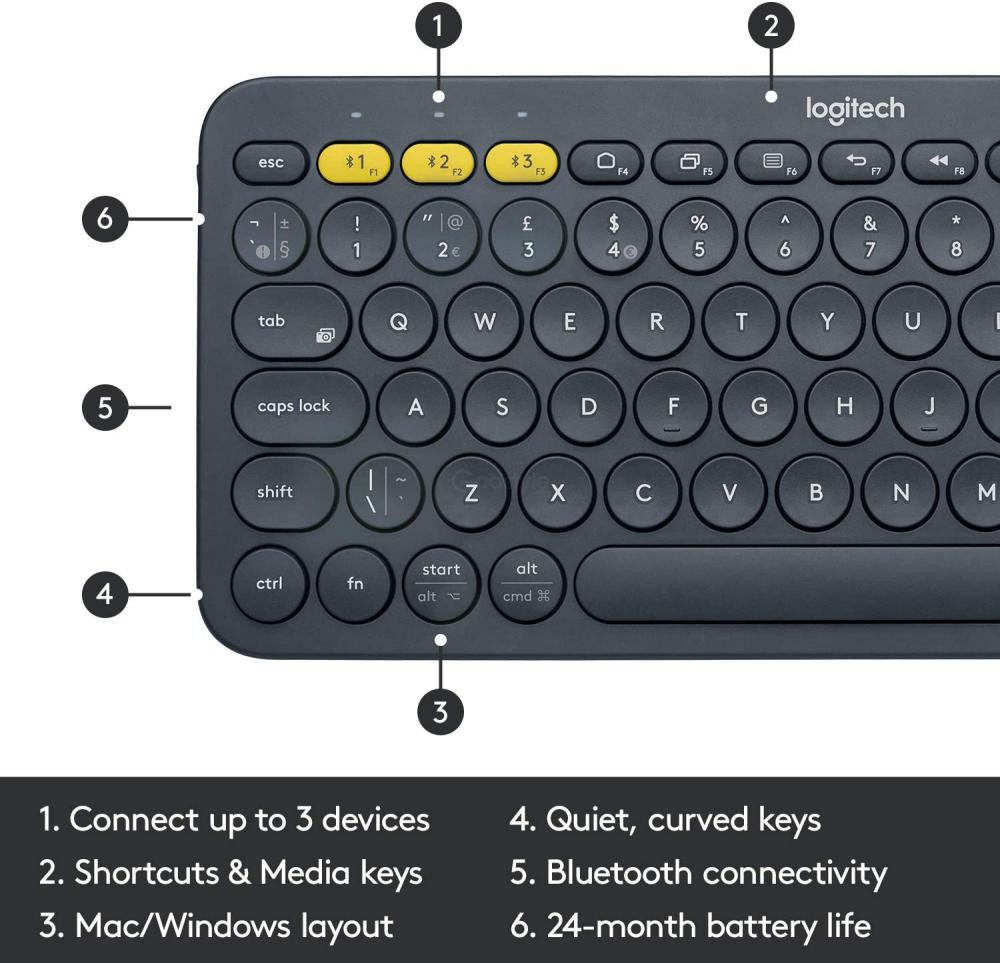 Logitech K380 Multi Device Bluetooth Keyboard (3)