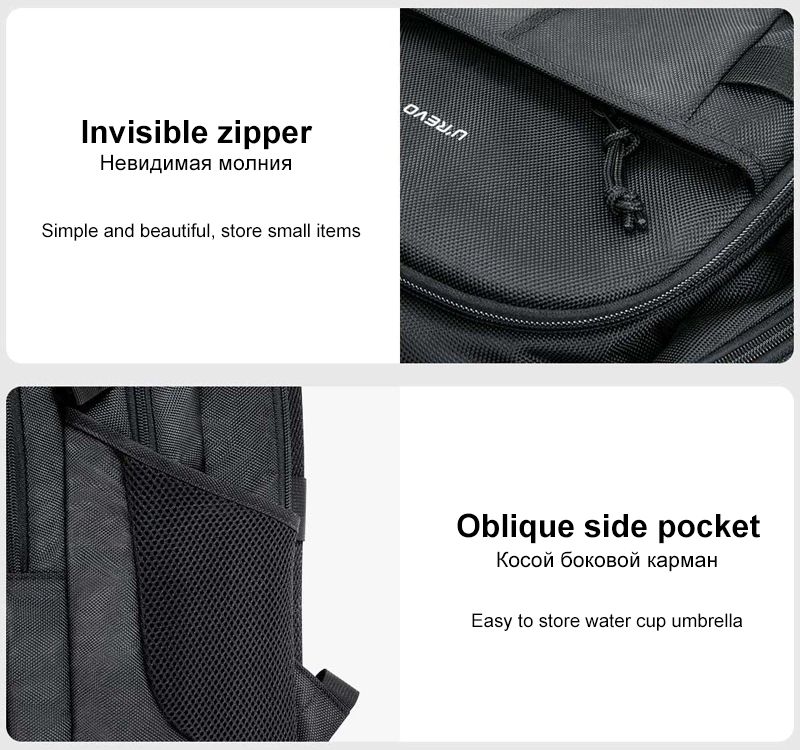 Xiaomi Urevo 25l Multi Functional Backpack (3)