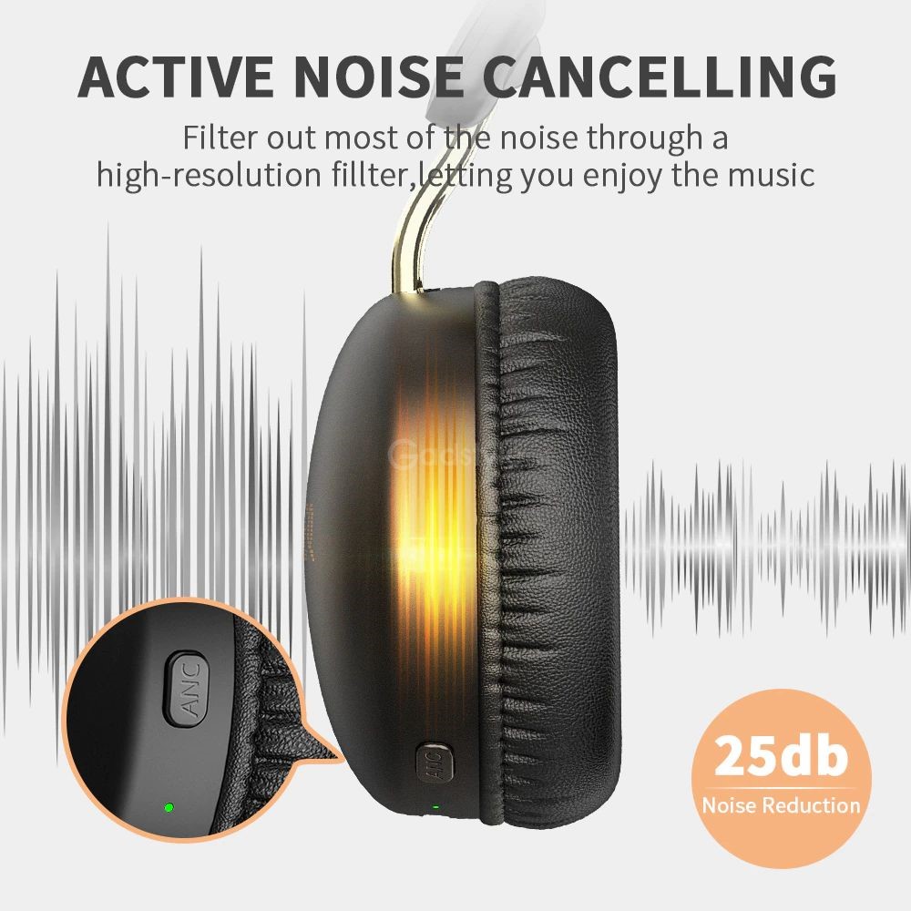 Oneodio Supereq S8 Active Noise Cancelling Wireless Headphones (1)