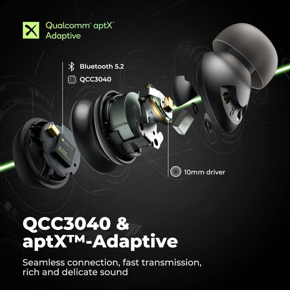 Soundpeats Mini Pro Hybrid Anc Wireless Earbuds (5)