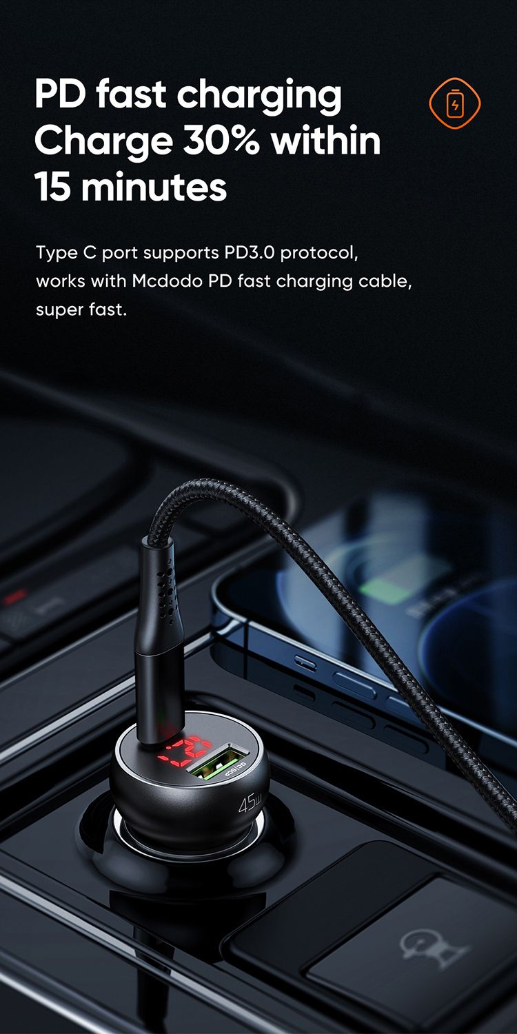 Mcdodo Cc 7030 45w Digital Display Pd Car Charger (2)