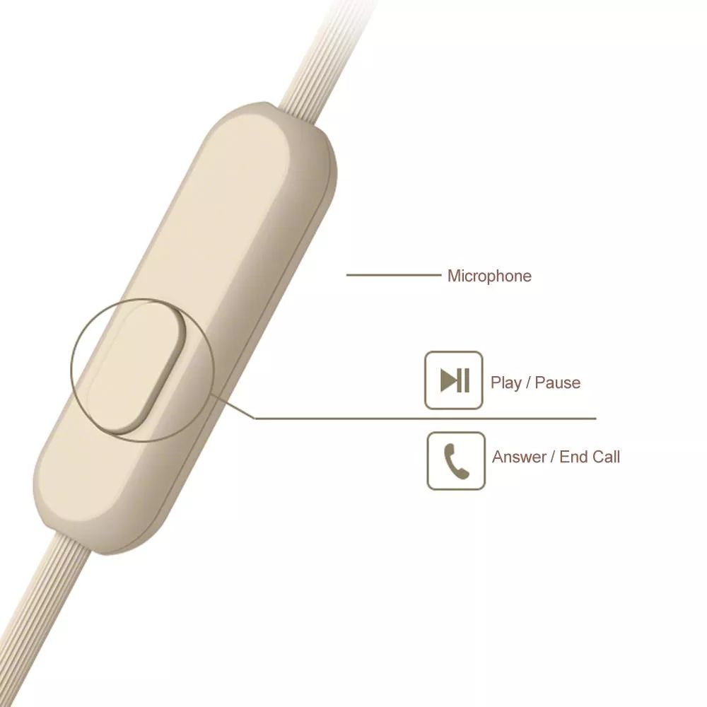 Sony Ier H500a H Ear In 2 In Ear Headphones (2)