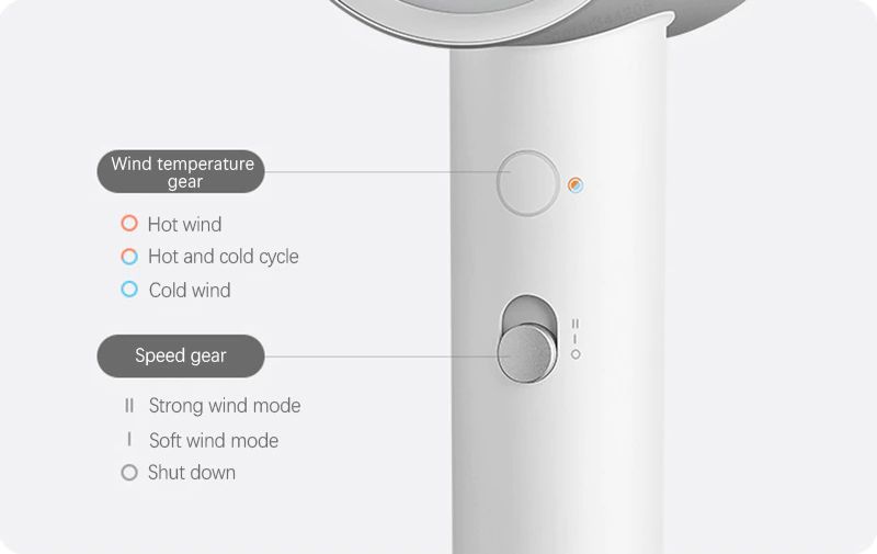Xiaomi Mijia H500 Water Ion Hair Dryer (3)
