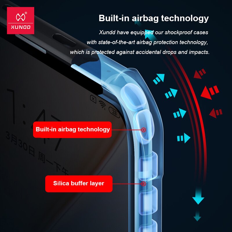 Xundd Shockproof Transparent Bumper Case For Samsung Galaxy A52 A52s (3)