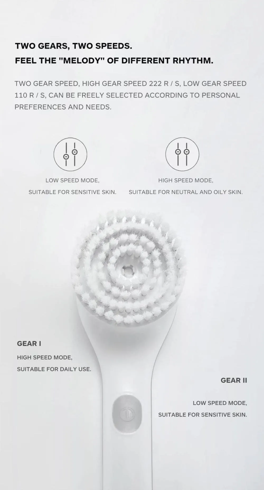 Xiaomi Doco Electric Bath Cleaning Brush Rechargeable (1) Result