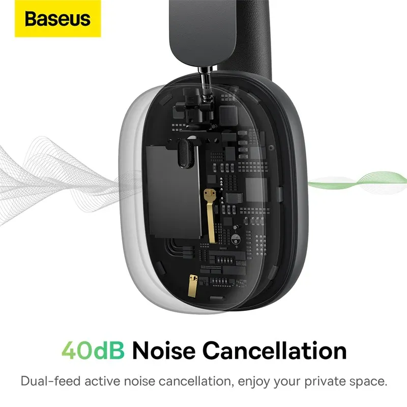 Baseus Bowie H1 Anc Headphones 40db Noise Cancellation (1)