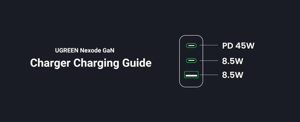 Ugreen Gan X 65w 3 Port Pd Fast Charger (2)