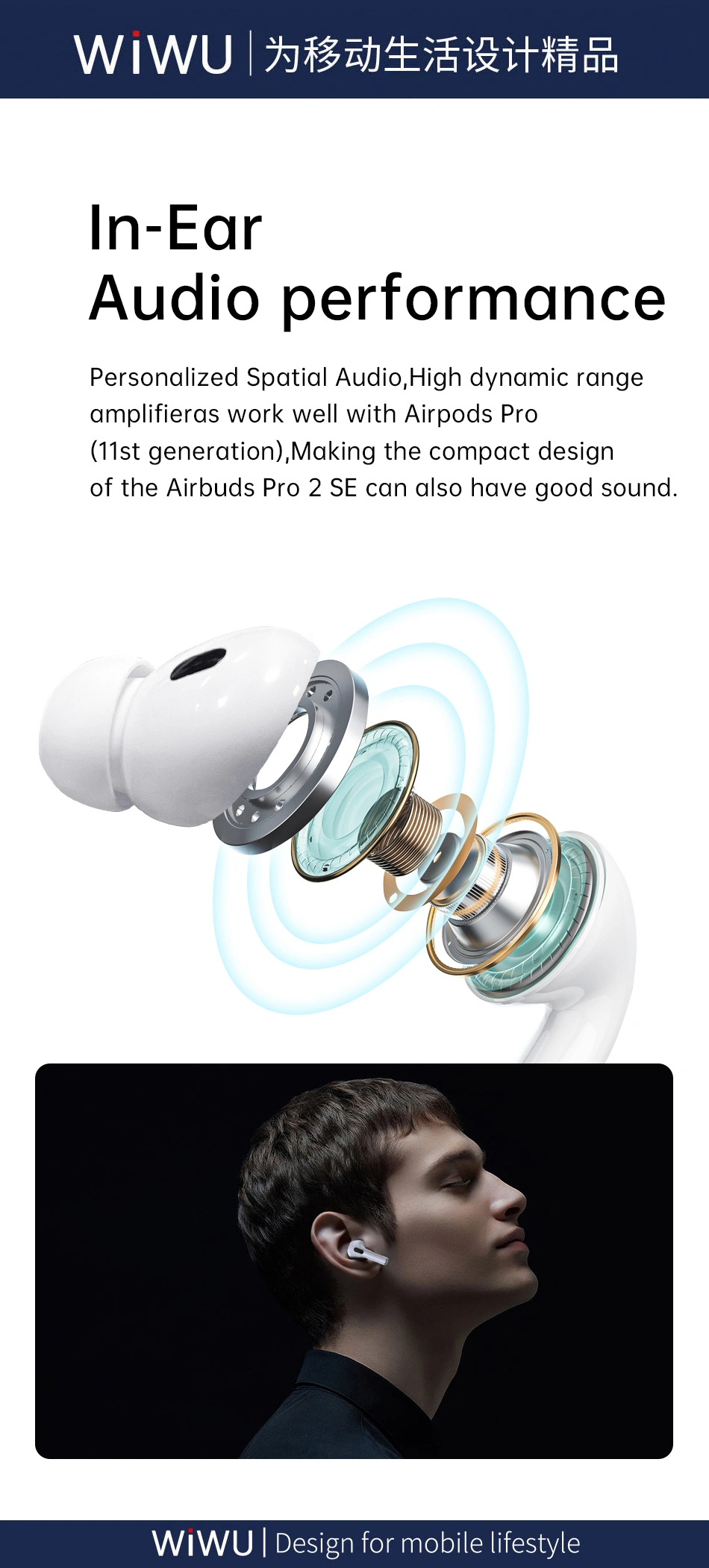 Wiwu Airbuds Pro 2 True Wireless Earbuds (5)