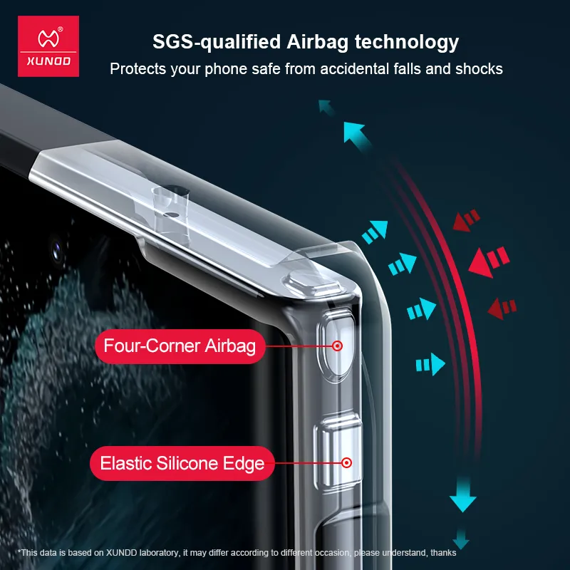 Xundd Shockproof Case For Samsung Galaxy S23 Ultra Protective Clear Cover For Samsung Galaxy S23 Plus (1) Result